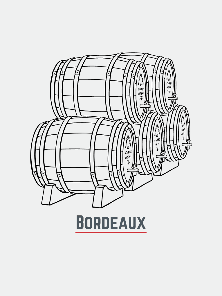 Graphic of 5 ex bordeaux casks
