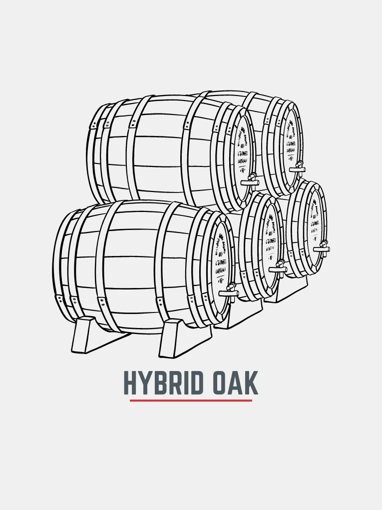 Graphic of 5 hybrid oak casks