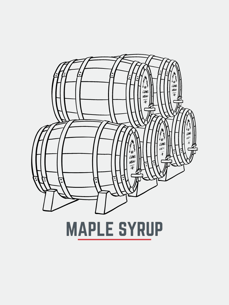 Graphic of 5 ex-maple syrup casks