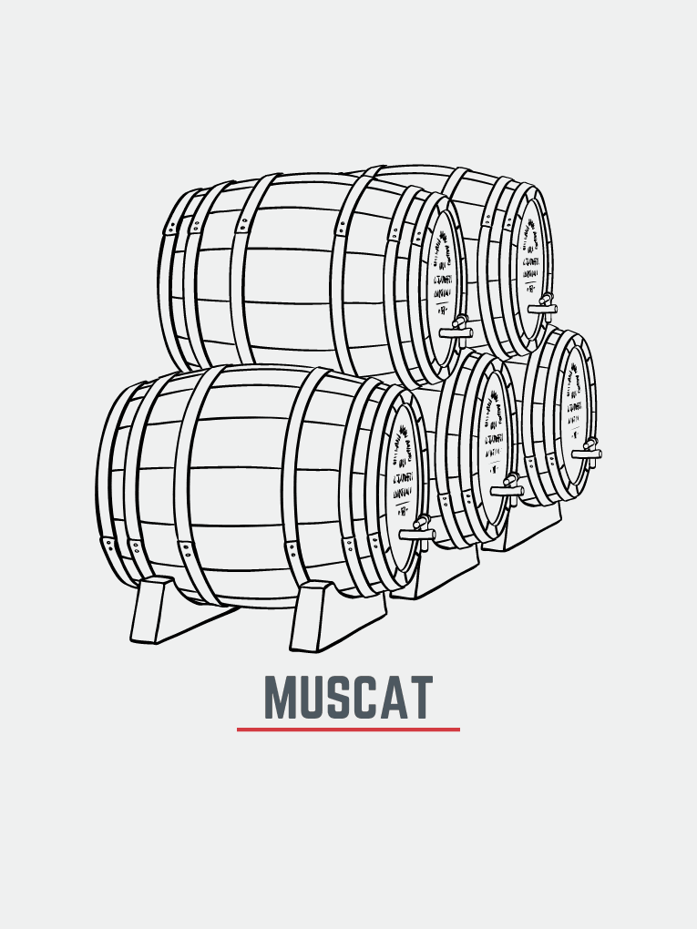 Graphic of 5 ex muscat casks
