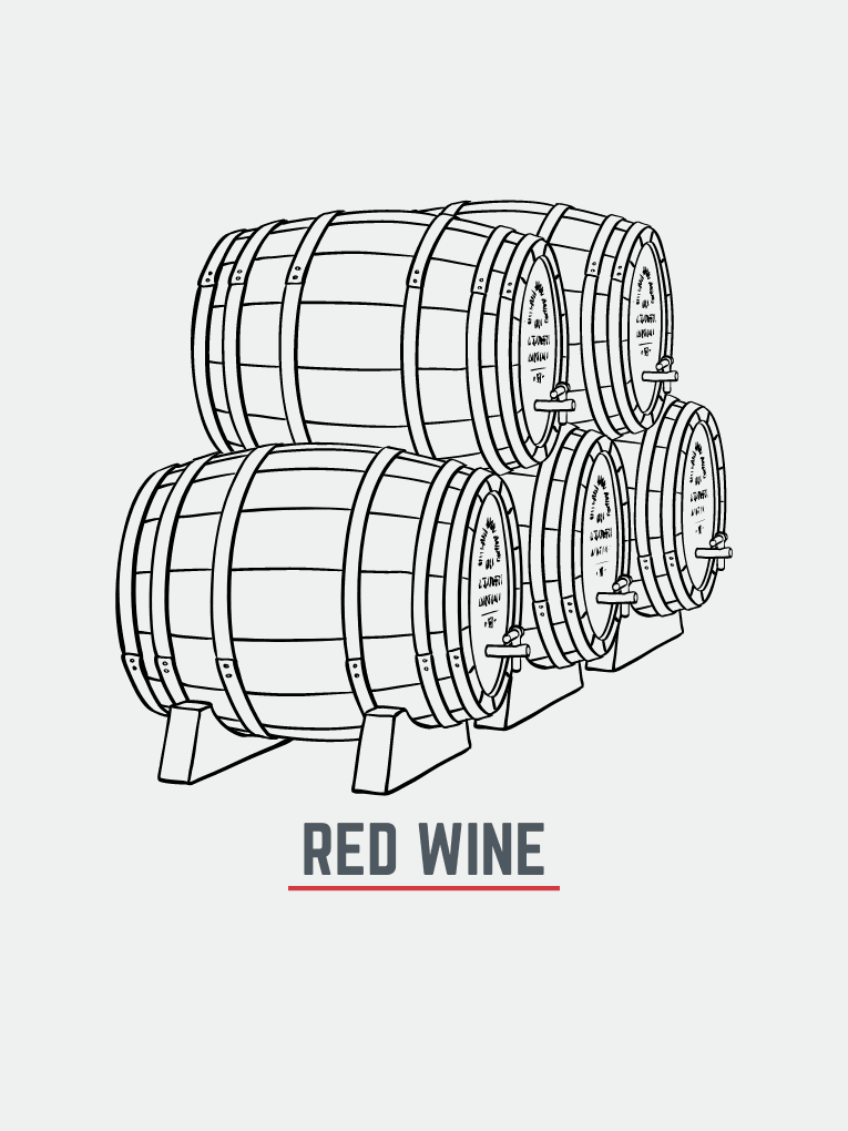 Graphic of 5 ex red wine casks