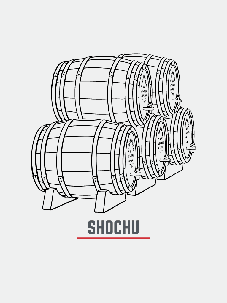 Graphic of 5 ex shochu casks