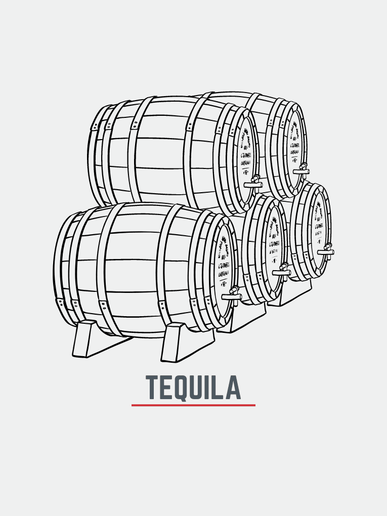 Graphic of 5 ex tequila casks