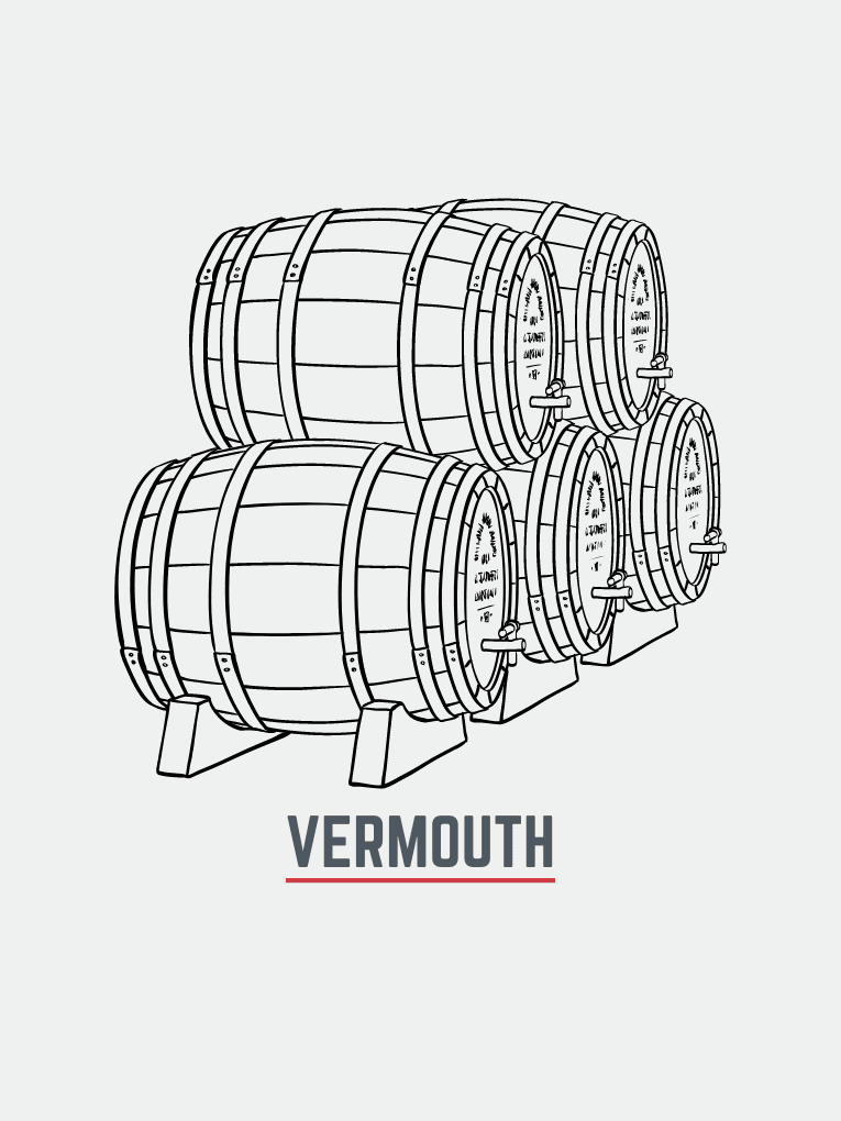 Graphic of 5 ex Vermouth casks