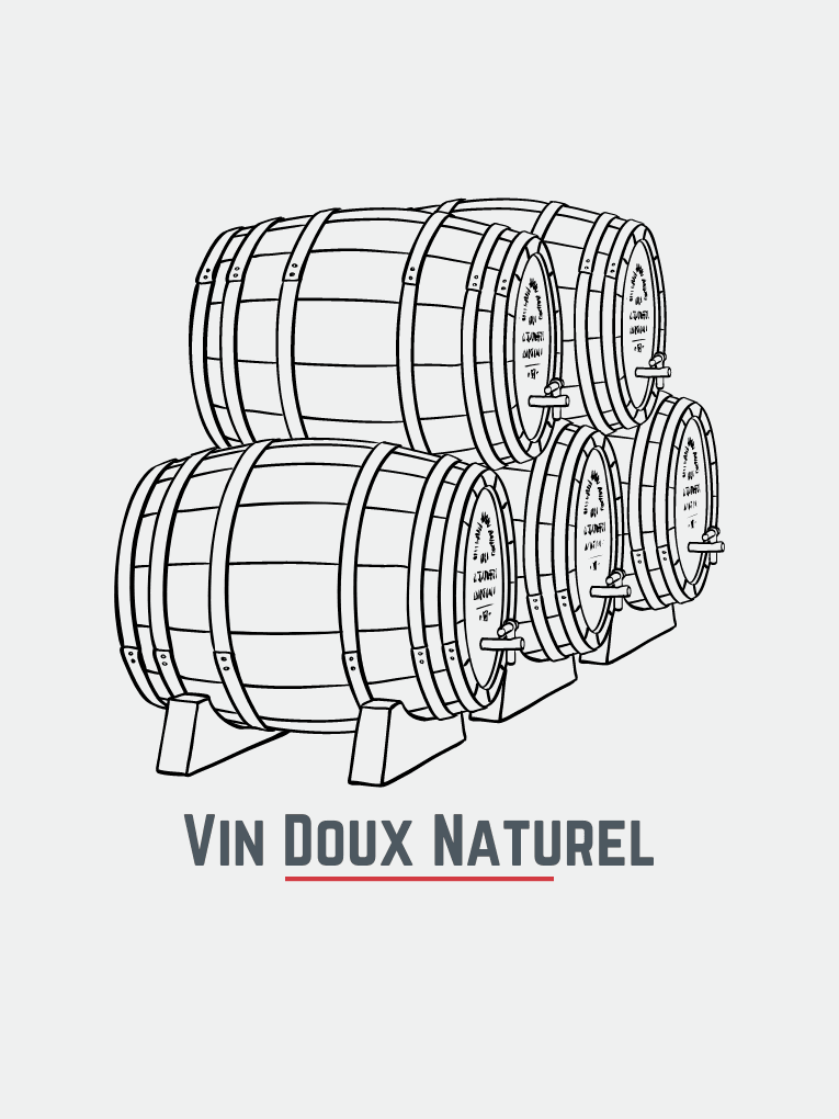 Graphic of 5 ex Vin Doux Naturel casks