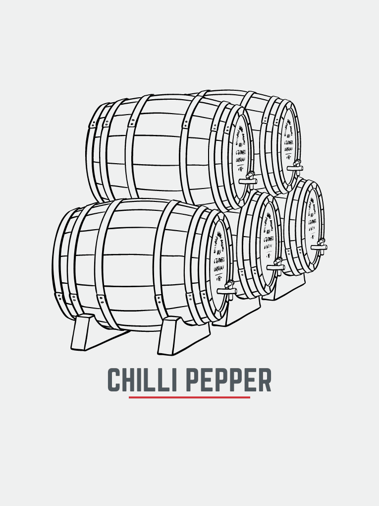 Graphic of 5 ex chilli pepper casks