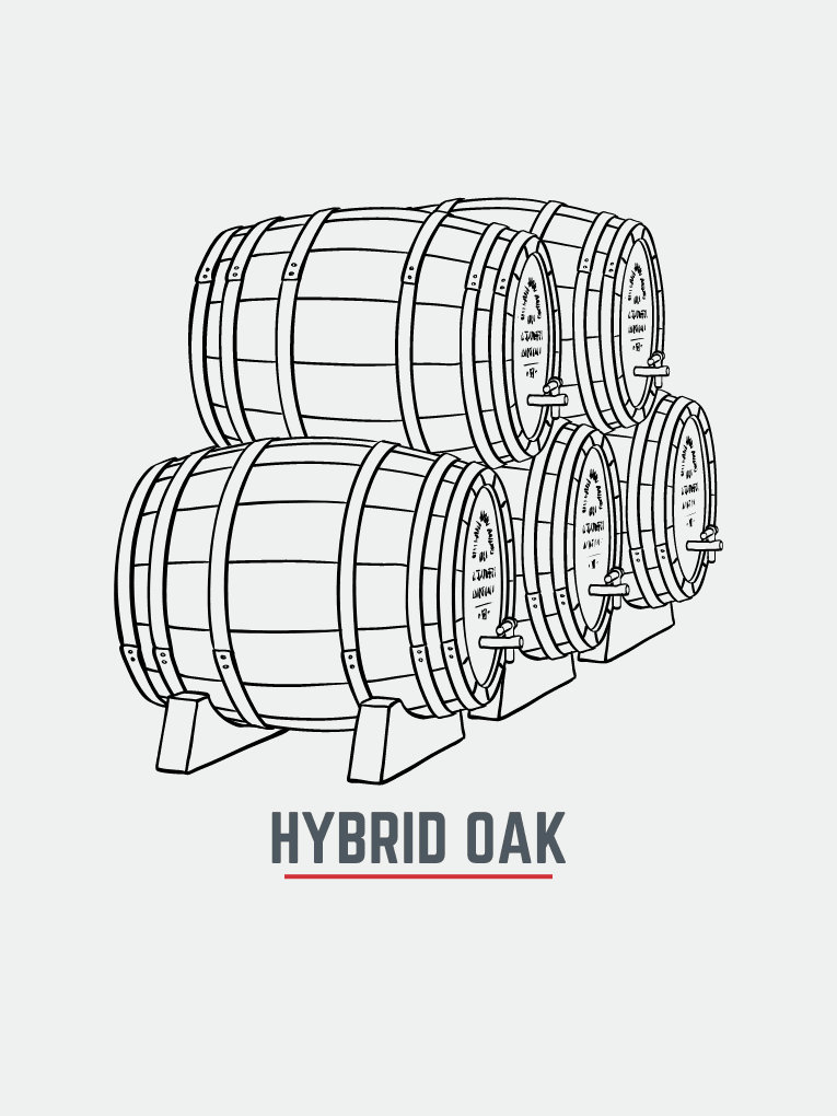 Graphic of 5 hybrid oak casks