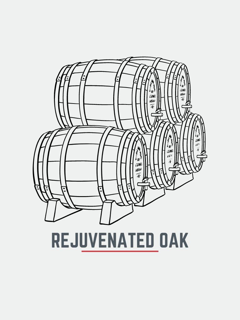 Graphic of 5 rejuvenated oak casks