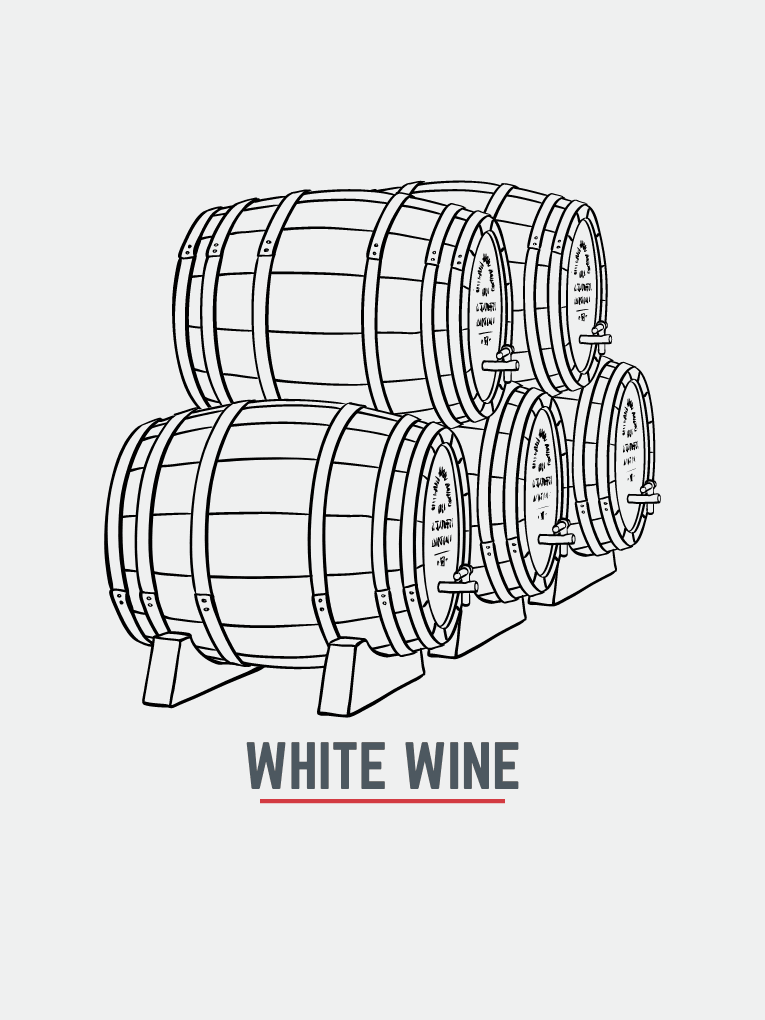 Graphic of 5 ex white wine casks