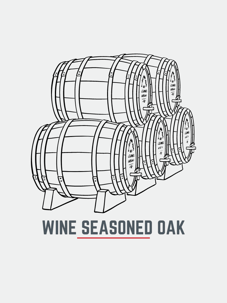 Graphic of 5 wine seasoned oak casks